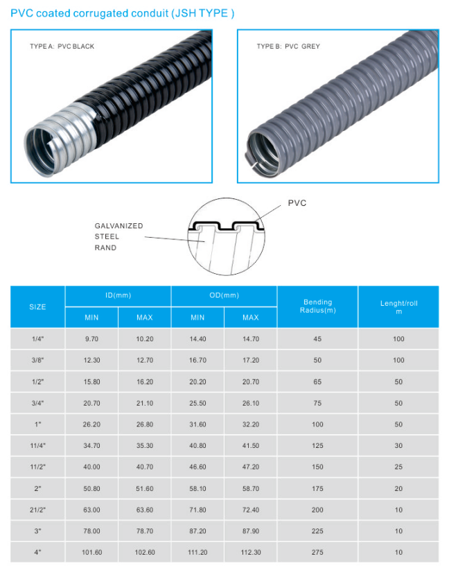 Outdoor Electrical Wire Conduit , 2 Inch Flexible Plastic Conduit For